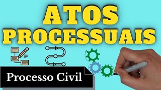 Atos Processuais Processo Civil  Resumo Completo [upl. by Shauna]