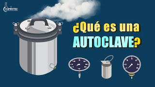 ¿Qué es una AUTOCLAVE [upl. by Nairod947]