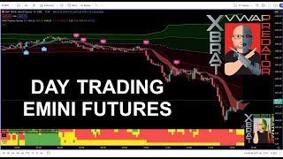 👉Day Trading Emini Futures with VWAP [upl. by Nayve]