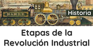 ⭐Etapas de la Revolución Industrial los orígenes de la Revolución Industrial 📘 aulamedia [upl. by Delanty]