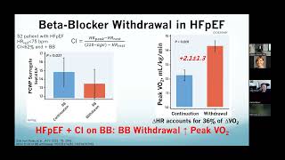 The Forefront of Therapies for Exercise in HFpEF  Payman Zamani MD MTR [upl. by Susejedairam]