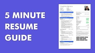 How to Write a Professional Resume in 2024 A Stepbystep Guide with Successful Resume Examples [upl. by Anitaf]