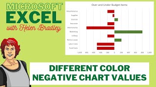 Different Colors for Negatives amp Positives Excel Chart [upl. by Rekcut]