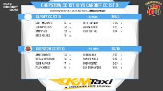 South Wales Premier CL  T20 KO Cup  Chepstow CC 1st XI v Cardiff CC 1st XI [upl. by Moraj]