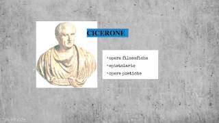 Cicerone opere filosofiche e epistolario [upl. by Einaoj]