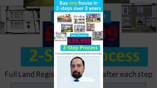 Buy UK Property ukpropertyinvesting [upl. by Ziza49]