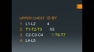 DERMATOMES OF THORACIC SPINE MCQs [upl. by Cassie]