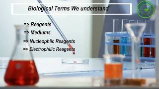 reagents and medium Regeneration Biology [upl. by Arthur]