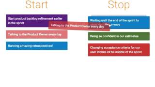 Retrium  A Brief Product Tour [upl. by Buckels578]