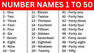 1 to 50 number names  number names 1 to 50 with spelling  one  fifty spelling in english  150 [upl. by Saint96]