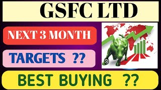 GSFC LTD SHARE NEWS  NEXT Target  LATEST NEWS STOCK ANALYSIS gsfc nifty50 trading stockmarket [upl. by Adnwahsar246]