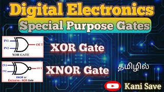 EX OR and EX NOR Gates [upl. by Donnell]