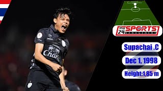 Supachai Chaided ● Second Striker ● Goal amp Skills 2023 [upl. by Alyahs]