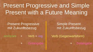 Present Progressive and Simple Present with a Future Meaning [upl. by Gaston]