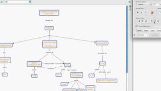 Tutorial Cmap Tools Editar un cmap [upl. by Karas]