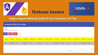 Angular Material Using Firebase Hosting  Angular Tutorial  Firebase Hosting  Coding Knowledge [upl. by Aileen]