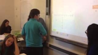 Year 12 teach year 8 transformations [upl. by Ahtamas]