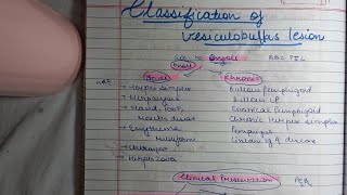 Classification of Vesiculobullous lesions Skin diseases [upl. by Shirberg469]