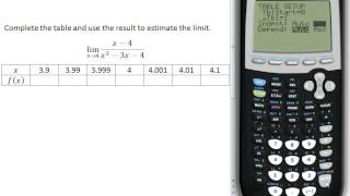 Estimate a Limit Numerically [upl. by Leopoldeen]