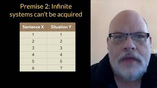 Video 15 The Logical Problem of Language Acquistion [upl. by Ettenel]