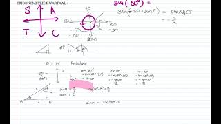 Graad 11 Trigonometrie Les 01 Kwartaal 4 with Mnr Le Cordeur  MATHEMATICS  2024 [upl. by Amlus]