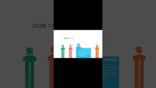 The ultimate morph infographic trick in PowerPoint powerpoint ppt design [upl. by Hotchkiss]