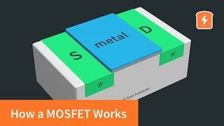 How a MOSFET Works  with animation  Intermediate Electronics [upl. by Chelsey]