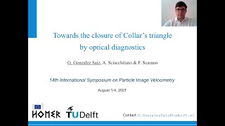 Towards the closure of Collars triangle by optical diagnostics  Gabriel Gonzalez ISPIV21 [upl. by Wagstaff]