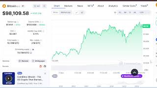 BITCOIN HIT 100K DOLARS ON LIVE [upl. by Haag]