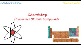 C2 Properties Of Ionic Compounds Revision [upl. by Drawoh]