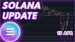 WILL SOL RECOVER🚨  SOLANA SOL PRICE PREDICTION amp NEWS 2024 [upl. by Sesom]