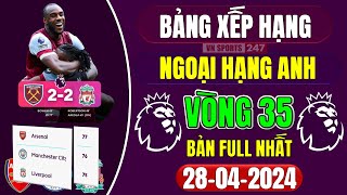 BẢNG XẾP HẠNG NGOẠI HẠNG ANH 2024 MỚI NHẤT  VÒNG 35  NGÀY 2842024  ARSENAL  MAN CITY  1 ĐIỂM [upl. by Lelith]