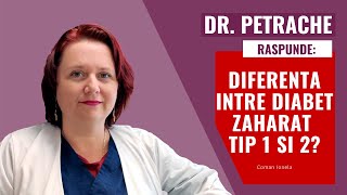 Complicațiile în DIABET explicate de Medicul de Familie și cel Specialist [upl. by Ennayelsel]