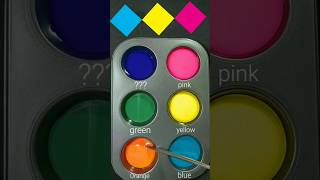 Color mixing part  1  trending colors shortvideo  viralvideo asmr coloring [upl. by Htebazle]