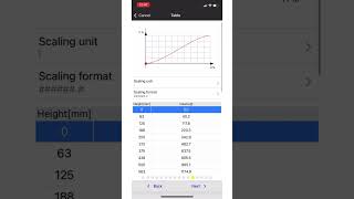 VEGAMET Tank Gauge Bluetooth Setup Video 01 [upl. by Cohberg70]