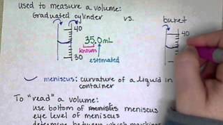 Chem121 Density Lab Glassware Ch 1 Lab [upl. by Birkett]