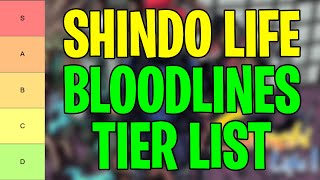 New Shindo Life Tier List 2024  All Bloodlines Ranked From Best To Worst [upl. by Ailekahs911]