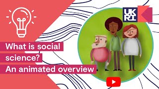 What is social science  An animated overview SocialScience [upl. by Tailor]