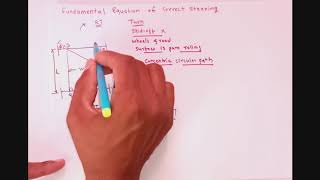 Equation of Correct Steering Condition of correct steeringSteering gear equation [upl. by Bonnice]