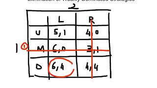 Lab 55 Elimination of weakly dominated strategies [upl. by Alicirp738]