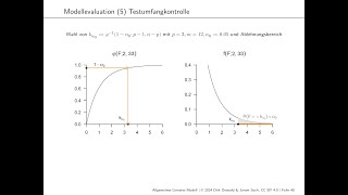 10 Einfaktorielle Varianzanalyse [upl. by Ynohtnaed]