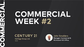 Internal Rate of Return and Commercial Tenancies  Commercial Real Estate Week 2 [upl. by Mulligan]