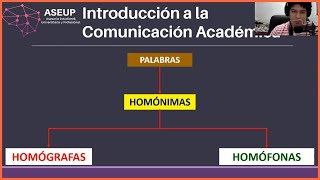 Qué son las palabras HOMÓNIMAS HOMÓFONAS y HOMÓGRAFAS ✅ [upl. by Neesay]