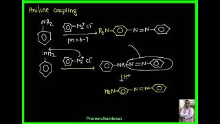 6 SENitrosationCouplingLiebermann nitrosoGattermann KochGattermann aldehyde [upl. by Ramed]