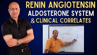 Renin Angiotensin Aldosterone System [upl. by Esinereb]