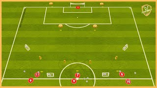 Fc Barcelona  Hansi Filick  Transition Game With Finishing [upl. by Lady]