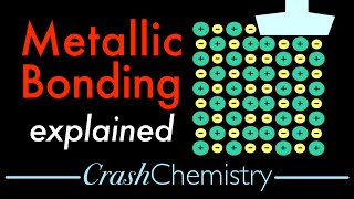 Metallic Bonding and Metallic Properties Explained Electron Sea Model — Crash Chemistry Academy [upl. by Alliuqaj172]