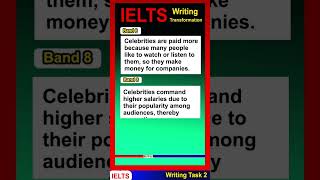 IELTS Writing from Band 6 to 8 Transformation [upl. by Hippel658]