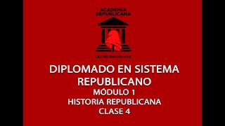 CLASE 4  MODULO 1  NEO REPUBLICANISMO  DIPLOMANDO EN SISTEMA REPUBLICANO [upl. by Fifi]