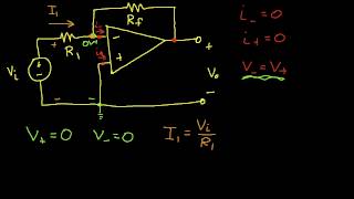 Inverting Amplifier [upl. by Danie477]